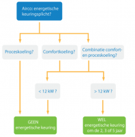 /album/keuringsplicht/keuringsplicht-png/